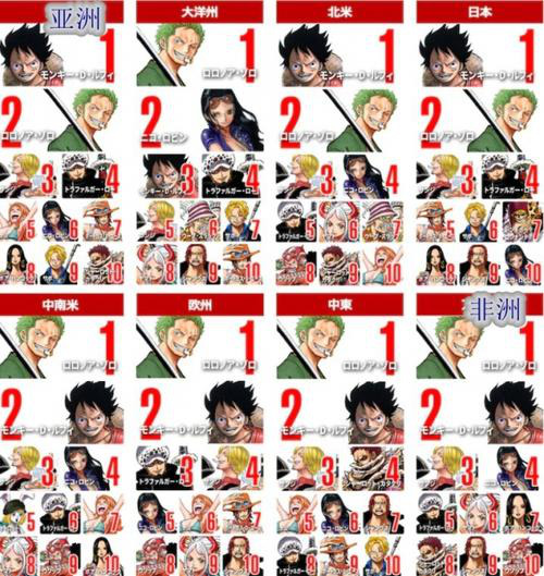 微信淘宝刷票靠谱不？？【知乎投票】