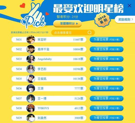 什么是微信刷票