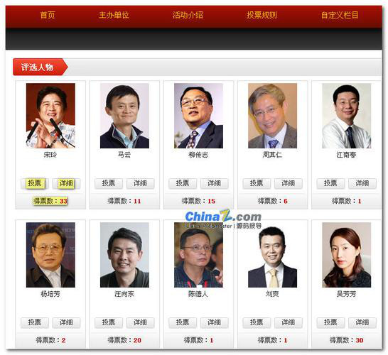 微信投票的利弊