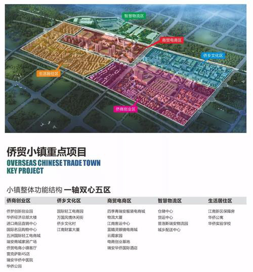 微信刷票找小凡微信公众号上怎么设置投票