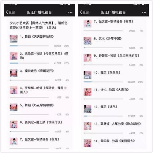 微信投票放任务足球宝贝微信投票