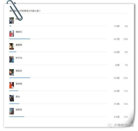 选择免费版投票软件时需要注意什么