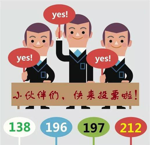 微信中常见的投票类型目前有两种。